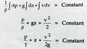 bernoullis equation final