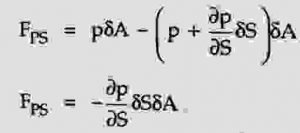 eulers equation 2