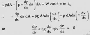 eulers assumptions equation 9