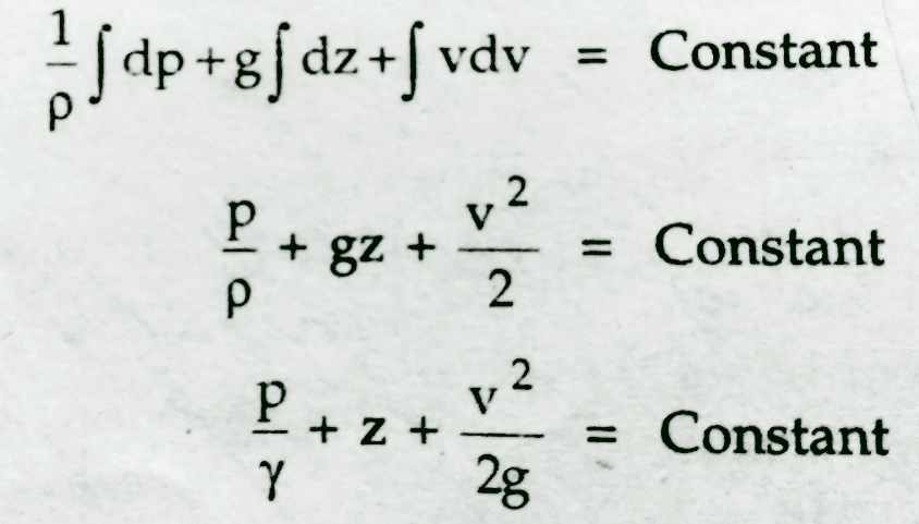 Euler's and Bernoulli' equation : Derivation, Assumptions, Limitations